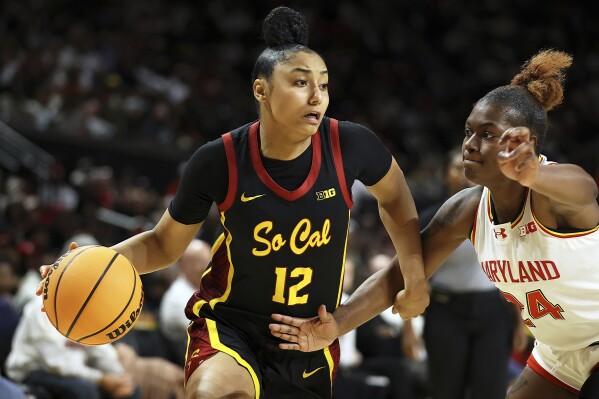 Maryland college basketball discount